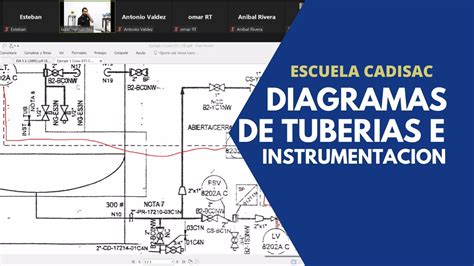 Diagramas De Tuberias E Instrumentacion YouTube