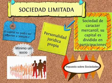 Qu Es Una Sociedad Limitada Business Associations