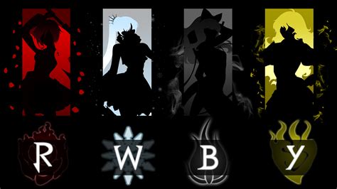 Download Anime Rwby Hd Wallpaper