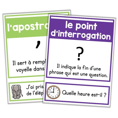 Les Signes De Ponctuation Affiches