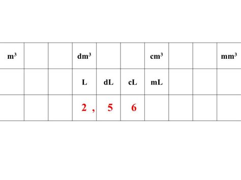 Tableau De Conversion En Litre Cours Et Exercices Prof Off