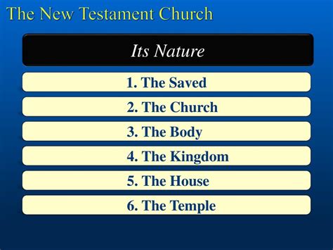 The New Testament Church Ppt Download