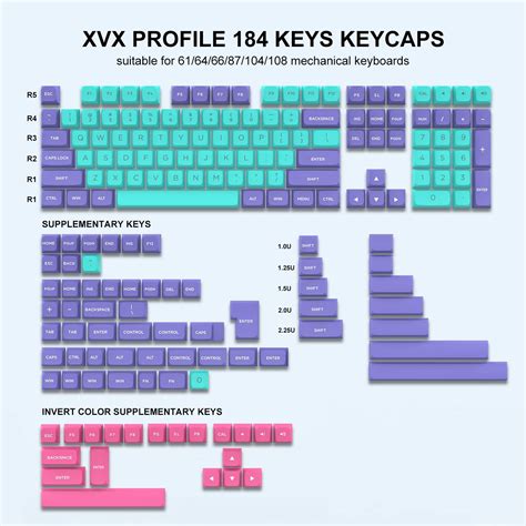 Buy Womier Double Shot Pbt Keycaps Keys Xvx Profile Custom Key Cap