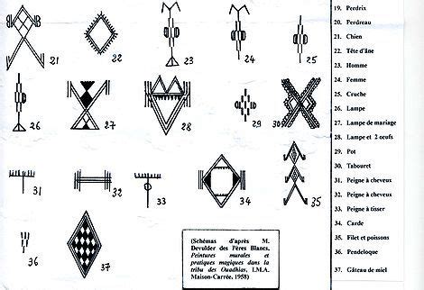 Mystic Symbols Rune Symbols Runes Berber Tattoo Henna Tattoo