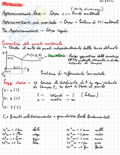 Fisica I Elaborati Dal Publisher Sulla Base Di Appunti Personali E