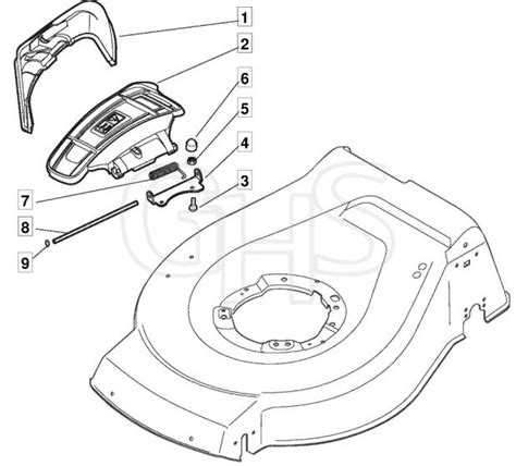 HW512 PD BBC 2010 299538833 M10 Mountfield Rotary Mower Ejection