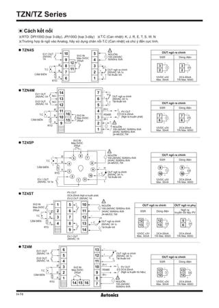 Catalog Temperature Controller TZN TZ Series Autonics Beeteco PDF