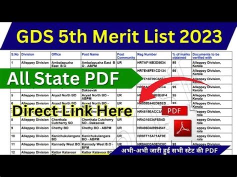 Gds 5th Merit List 2023 Gds Result 2023 India Post Gds Result 2023