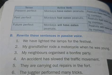 Rewrite These Sentences In Passive Voice Filo