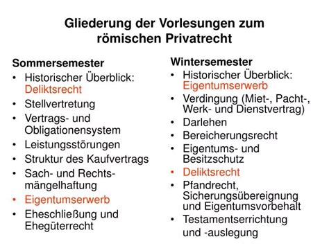 Ppt Gliederung Der Vorlesungen Zum R Mischen Privatrecht Powerpoint