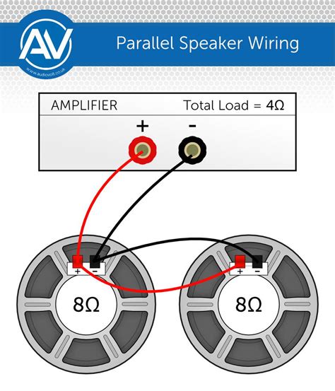 Series Parallel Subwoofer Wiring Subwoofer Speaker Wiring | My XXX Hot Girl