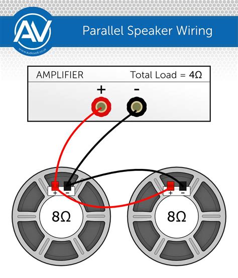 Two 16 Ohm Speakers Wired In Parallel