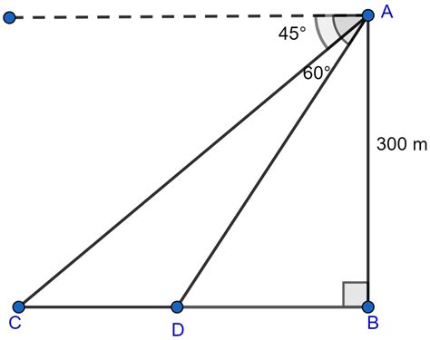 In The Adjoining Figure Not Drawn To The Scale Ab Is A Knowledgeboat