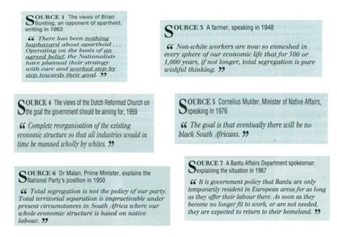 Lesson 4 - Implementing Apartheid | Teaching Resources