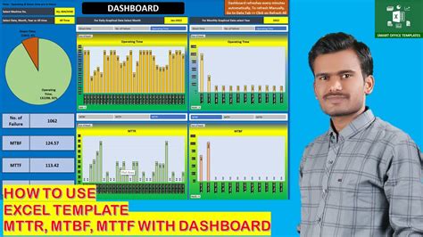 How To Use Excel Template Mttr Mtbf Mttf With Dashboard V Youtube