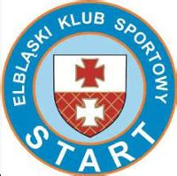 Start Elbl G Pi Ka R Czna Kobiet Wikipasy Pl Encyklopedia Ks Cracovia