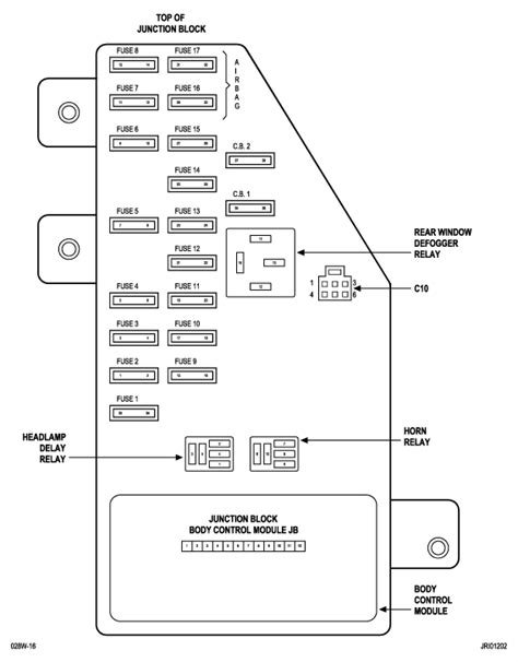 Dodge Stratus Fuse Box Diagram