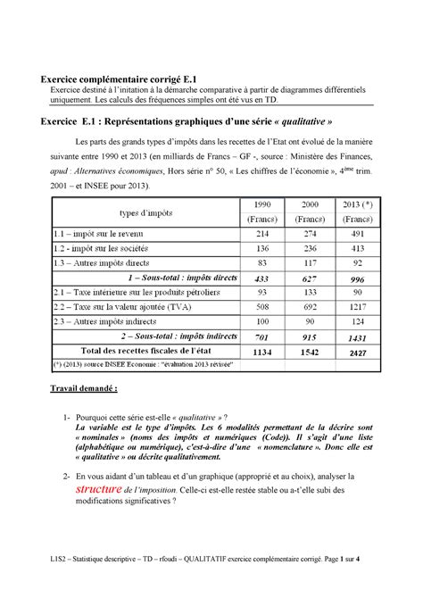 Qualitatif E1 Corrige Td Statistique Descriptive Semestre Exercice