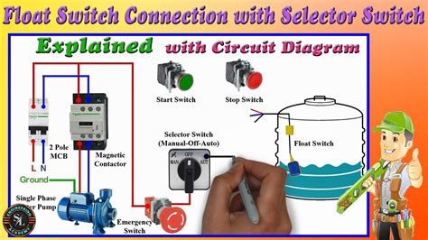 Auto Manual Selector Switch Wiring Diagram