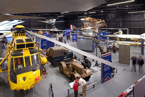 Photography Night Shoot at the RAF Museum, London - Military Aviation Heritage Networks