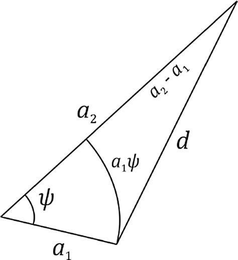 Triangle Showing The Relation Between A1documentclass 12pt Minimal