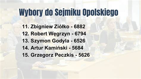 Wybory Samorz Dowe Do Sejmiku Wojew Dztwa Opolskiego Nowa