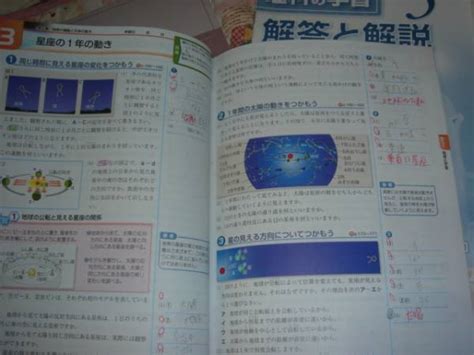 よくわかる理科の学習3 学習ノート解説 解答集付き 明治図書 教科書準拠 ｜売買されたオークション情報、yahooの商品情報をアーカイブ公開 オークファン（）