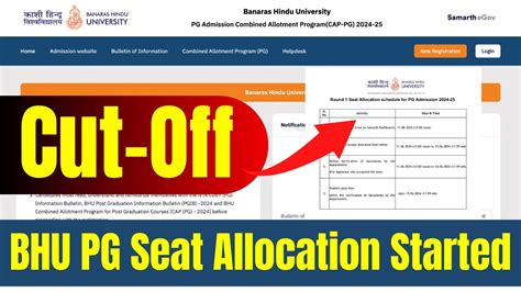 BHU PG Seat Allocation Started 2024 BHU PG Courses Cut Off BHU PG