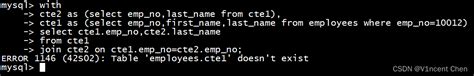 Mysql公共表表达式（common Table Expressions Cte） Mysql Cte Csdn博客