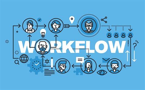 Workflow là gì Tầm quan trọng của Workflow trong kinh doanh