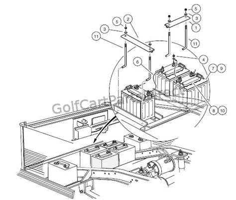 Club Car Carryall Turf 2 Wiring Diagram 4K Wallpapers Review