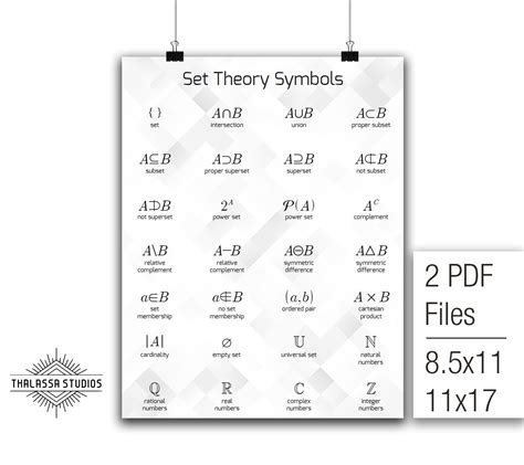 Math Set Theory Symbols