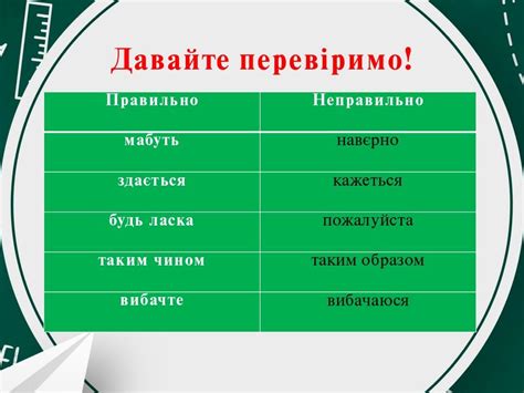 5 клас, вставні слова, звертання (тренувальні вправи) | . Українська мова