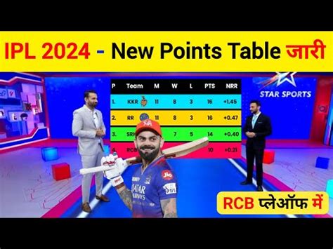 IPL 2024 Today Points Table RCB Vs PBKS After Match Points Table 2024