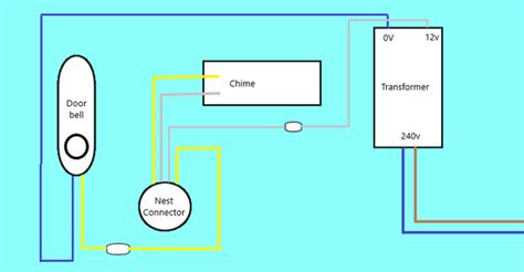 Nest Doorbell Working With Deta C3504 Chime Rnest