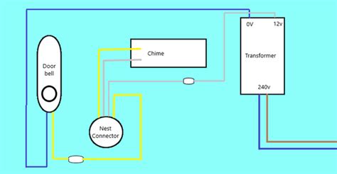 Byron Door Bell Wiring Diagram : Ring Doorbell Pro Uk Installation ...