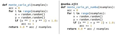 Optimized Python With Numba Library