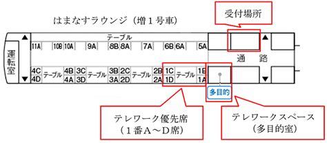 特急 宗谷 札幌→稚内 261系 はまなす編成でテレワーク！12月指定日に設定、ana国内ツアーでも参加者募集中 コラム 鉄道チャンネル