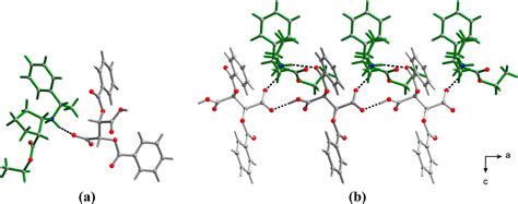 Scalable Synthesis Of All Stereoisomers Of 2