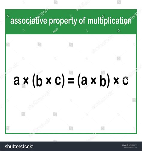 Associative Property Of Multiplication Definition