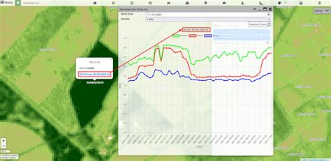 Modo Teledetecci N Wiki Moval Agroingenier A