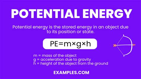 Potential Energy 20 Examples