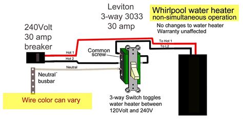 How To Wire A 220 Volt Switch