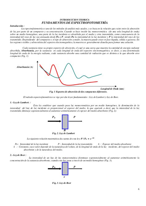 Pdf Fundamentos De EspectrofotometrÍa