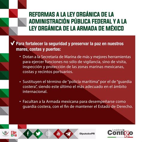 Ley Organica De La Armada De Mexico