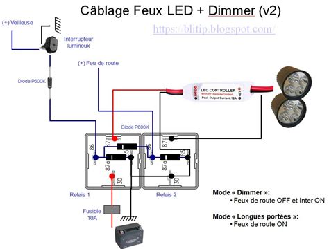 Blitip Sch Mas Et Cablages De Feux Additionnels Led Sur Moto