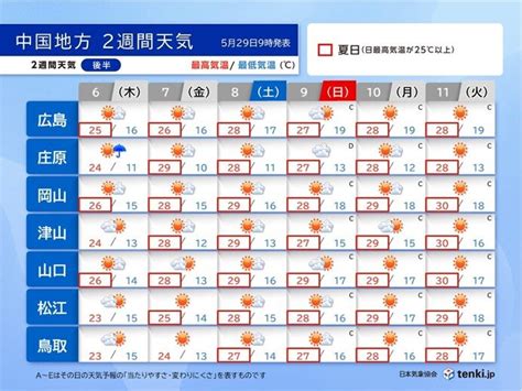 中国地方 平年より遅い梅雨入りか 6月上旬まで広範囲の雨なく 気温変化が大きい気象予報士 高田 尚美 2024年05月29日 日本気象