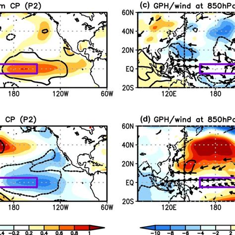 Composite Of Sst Anomalies Shaded C For A Warm Cp Years And B