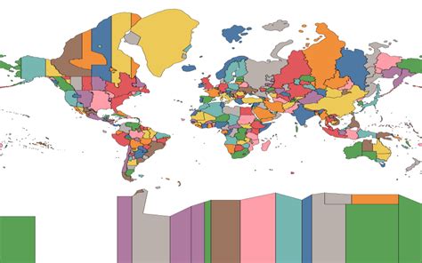 Timezone Visualization