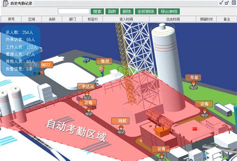 工厂人员定位系统 北京华星北斗智控技术有限公司